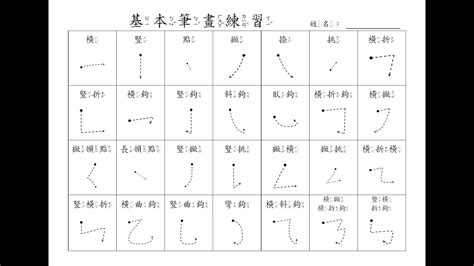 芝 筆畫|部首索引 [6畫/艸部+4畫/芝]